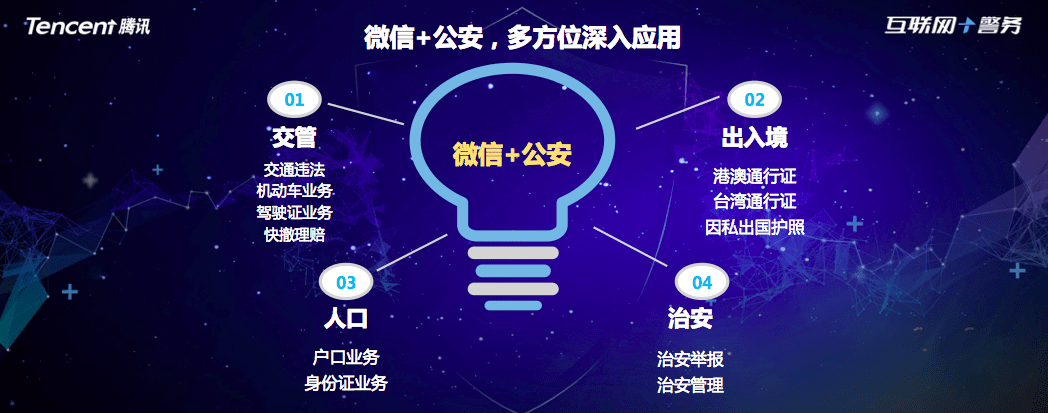 网安天下 | 太极